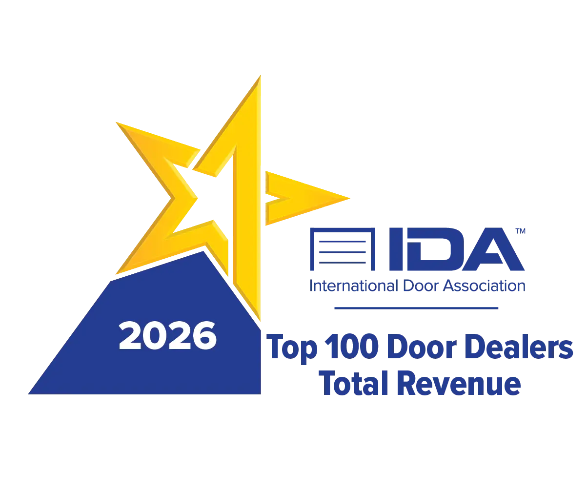 IDA 2026 Top 100 Door Dealers Total Revenue